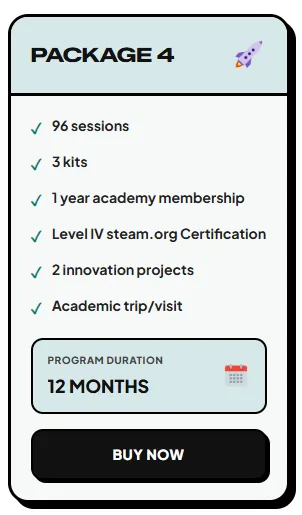 Level 4 (FUTURE LAB)